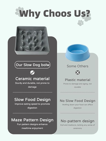 Ceramic Slow Feeder Dog Bowl, 1.8 Cup Fun Pet Food Dish for Small & Medium Breeds to Slow Down Eating, Anti-Gulping, Stop Bloat, Preventing Choking (Grey)