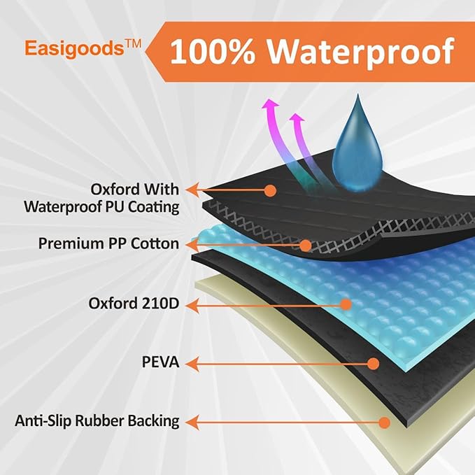 Waterproof,Scratch Resistant Car Backseat Cover for Dogs and Pets.Backseat Protector for Small,Medium,Large Cars SUV Truck.Mesh Window,Useful 3 Pockets,Kid-and-Dog Shareable Backseat