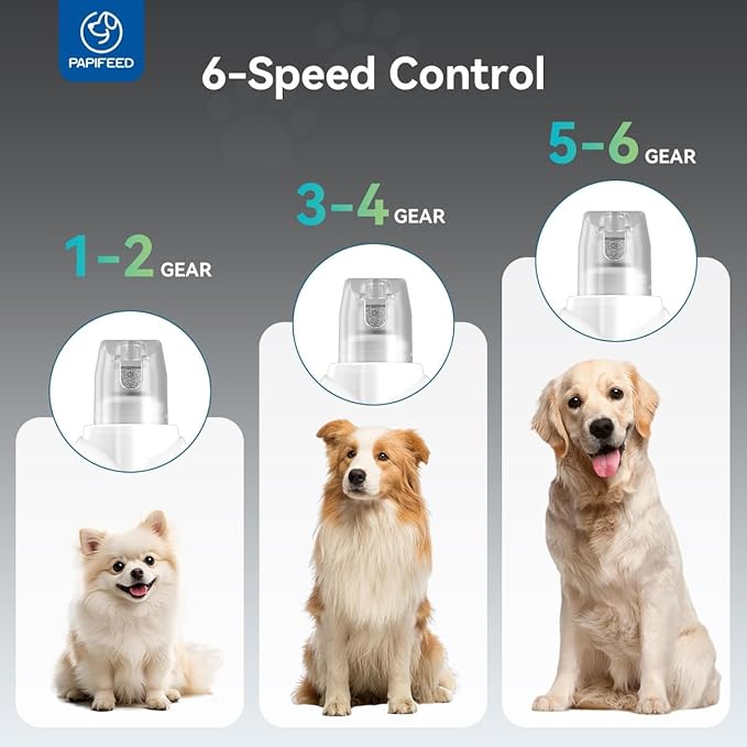 PAPIFEED Dog & Cat Nail Grinder, 6-Speed High Torque Electric Pet Nail Trimmer Kit with LED Light, Dust Collection, Quiet Cordless Rechargeable Type-C, Safe for Small/Medium/Large Dogs, Cats & Puppies