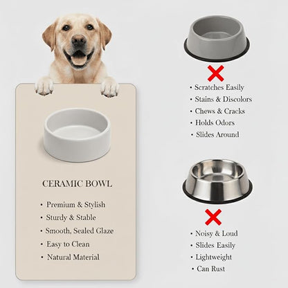 Ceramic Dog and Cat Bowl Modern Cute Weighted Food and Water Bowl Matte Glaze Pet Bowl for Replacement (Gray, 60.8 OZ)