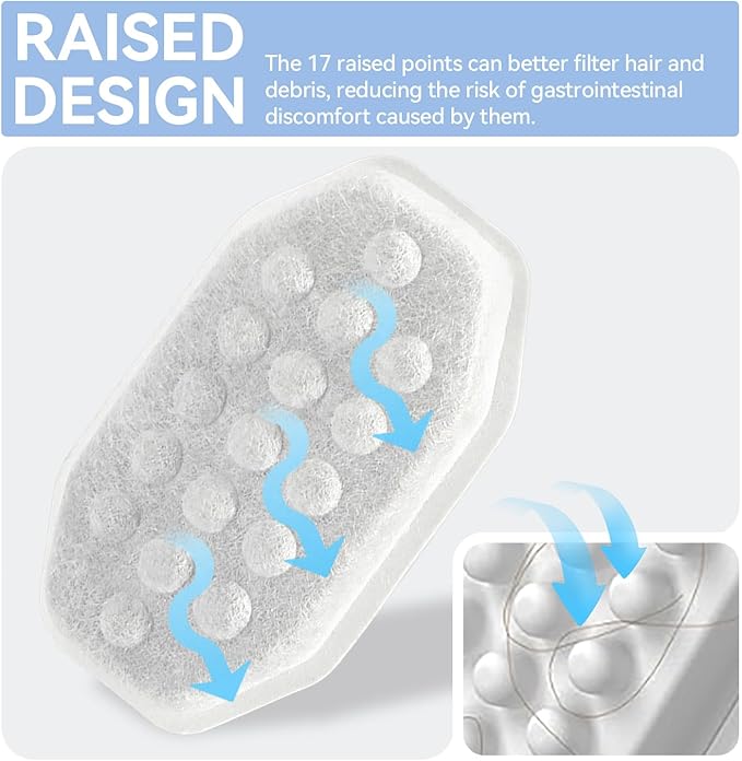 32 Pack Cat Water Fountain Filters for Rellaty and Neareal 3.2L/108oz Automatic Stainless Steel Cat Water Fountain, 16 Activated Carbon Filter + 16 Pre-Filter Sponges