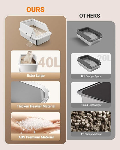 XL Stainless Steel Litter Box, Extra Large Metal Cat Litter Box with High Sided for Big Cats, Enclosed Litter Boxed with Lid, Easy-Clean Cat Litter Mat & Scoop Kit, Anti-Urine Leakage (White)