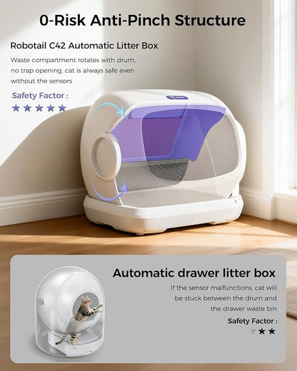 Self Cleaning Cat Litter Box Automatic Cleaning, XXXL Extra Large Electric Auto Litter Box for Multiple Cats, Smart Auto Litter Box Tray with Anti-Pinch, APP Control, Odor-Free, Includes Liners