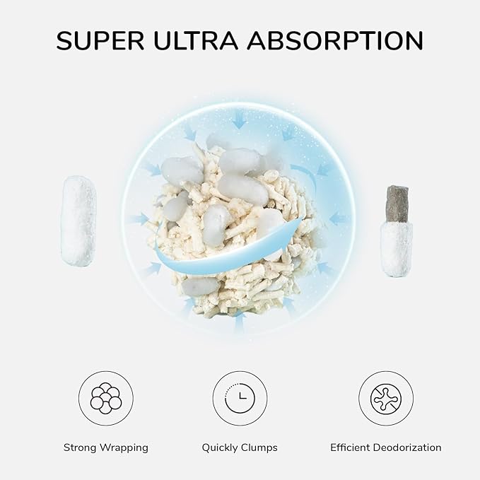 FUKUMARU Tofu Cat Litter, Super Ultra Absorbent, 18 LBS Clumping Cat Litter, Flushable, Natural, Lightweight, Dust Free, Quick Clumping, Low Tracking, Odor Control (6lb x 3 Packs)