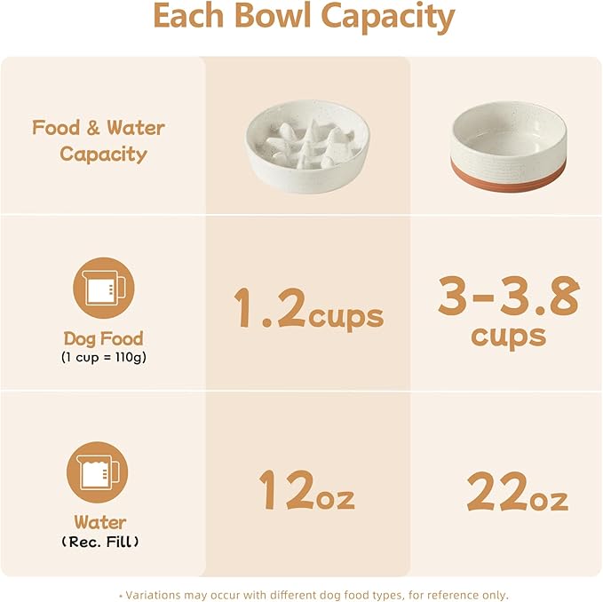 Ceramic 1.2 Cup Raised Slow Feeder Dog Bowl Set, Elevated 6.1inch Bowl and 7.3inch Slow Feeder Dish with Acacia Wood Stand for Small and Medium Dogs (2 x Vanilla White+ Stand)