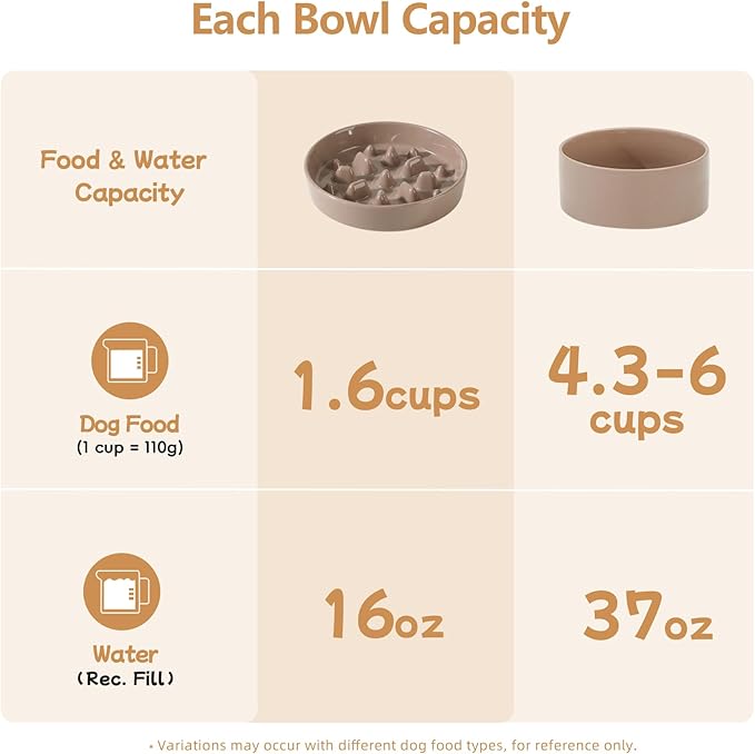 Ceramic Raised Slow Feeder Dog Bowl Set, Elevated 7.3inch Bowl and 8.2inch Slow Pet Food Dish with Wooden Stand for Medium and Large Dog (2 x Brown Coffee+ Stand)