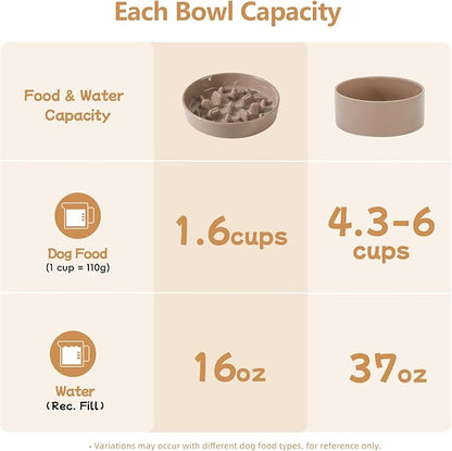 Ceramic Raised Slow Feeder Dog Bowl Set, Elevated 7.3inch Bowl and 8.2inch Slow Pet Food Dish with Wooden Stand for Medium and Large Dog (2 x Brown Coffee+ Stand)