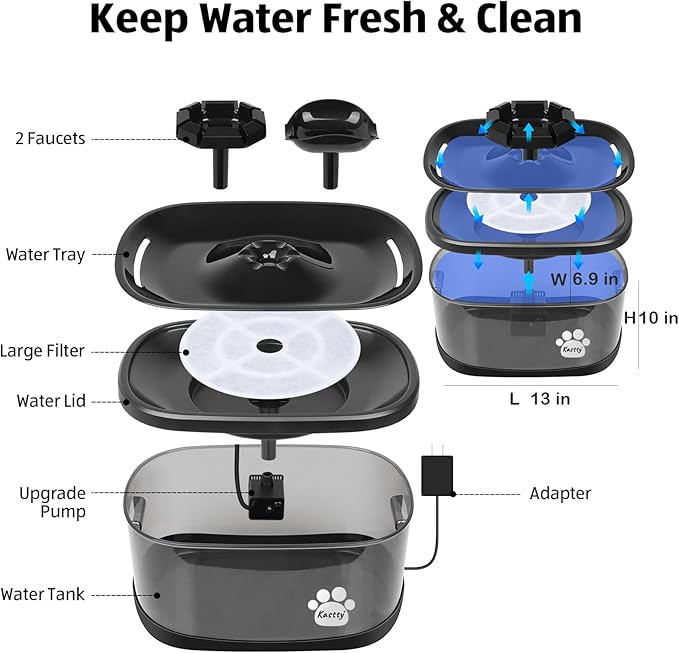 Kastty 9L/300oz Large Dog Water Fountain Pump for Model JSFS68GYC P03