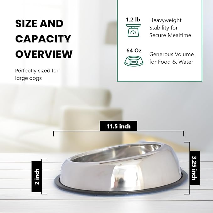 Iconic Pet 8 Cup/64 Oz Heavy Weight Non-Skid Stainless Steel High Back Pet Food/Water Bowls with Removable Anti Skid Rubber Ring - Dog/Cat Feeding Bowl in Unique Design, Dishwasher Safe