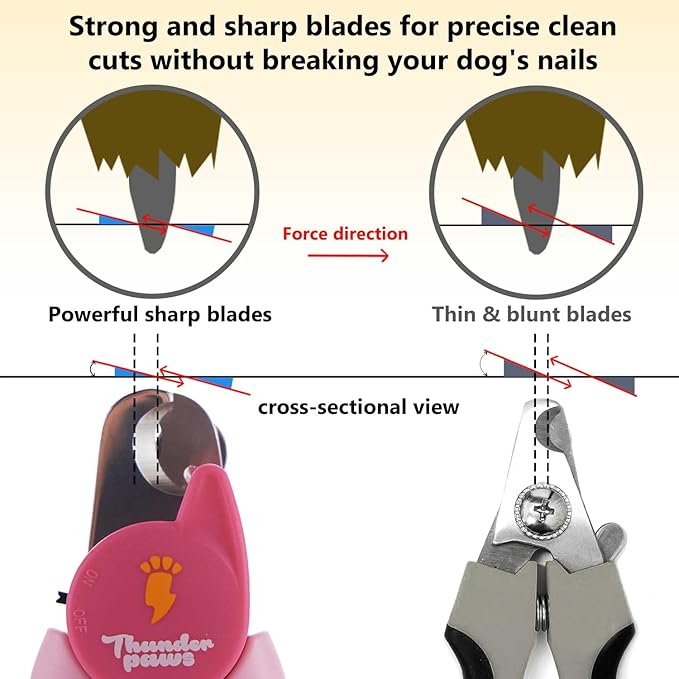 Professional-Grade Nail Clippers for Dogs Nail Trimmer with Safety Guard and Nail File - Nail Clippers for Large Dogs - Dog Nail Clipper Toenail Clippers (Pink, Medium-Large (LED))