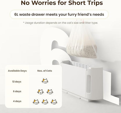 HHOLOVE Self Cleaning Cat Litter Box TY Pro, 60L Extra Large Open Automatic Litter Box App Control, Anti-Pinch for Multi Cats 3-20lbs, Advanced Odor Control with Mat&Liner(Grey)