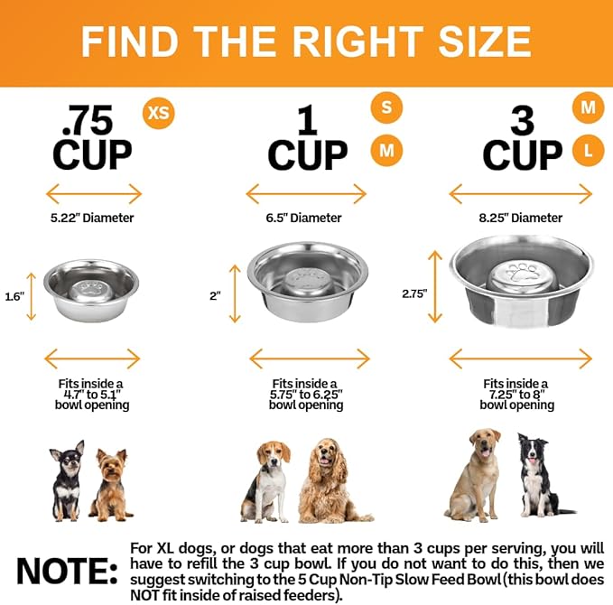 Neater Pet Brands Stainless Steel Slow Feed Dog Bowl for Fast Eating Large Breed, Metal Slow Feeder Dog Bowl Fits in Large Neater Feeders, for Puppy or Dogs (>40 lbs), 3 Cup Food Capacity