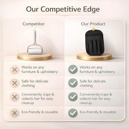 Purrmitive 2 Pcs Pet Hair Removal Gloves for Cats & Dogs, Five-Finger Electrostatic Reusable Magic Brush for Effortless Pet Hair Remover Tool on Carpet, Clothing, Laundry, Couch, Car Seat (Black)