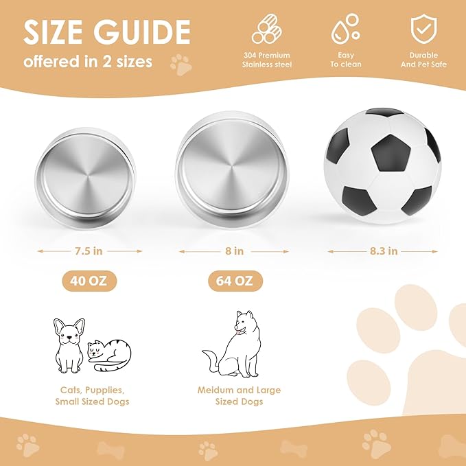 IKITCHEN Dog Bowl for Food and Water, 40 Oz Stainless Steel Pet Feeding Bowl, Durable Non-Skid Double Wall Insulated Heavy Duty with Rubber Bottom for Medium Large Dogs (40 Ounces/5 Cup, White)