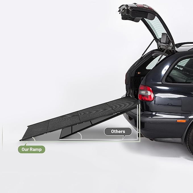 71”L*19.7”W Extra Wide & Long Dog Ramp for Car Truck SUV, Portable Folding Pet Ramps for Small Medium Large Dogs and Cats, Lightweight Aluminum Frame, Supports up to 155 Lbs