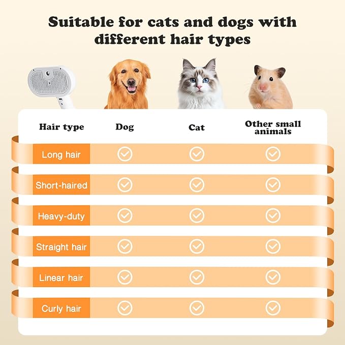 Upgraded Rechargeable Silicone pet Hair Removal Tool, 3-in-1 Automatic Cleaning steam Brush, Suitable for Grooming, Hair Removal, and Massage, Suitable for Cats and Dogs.
