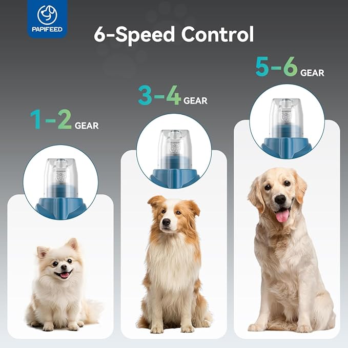 PAPIFFEED Pet Nail Grinder with Nail Clipper Kit, 6 Speed Adjustable Dog Nail Trimmer with LED Light, Rechargeable Pet Nail File with Dust Proof & Type-C Charging (Blue Set)