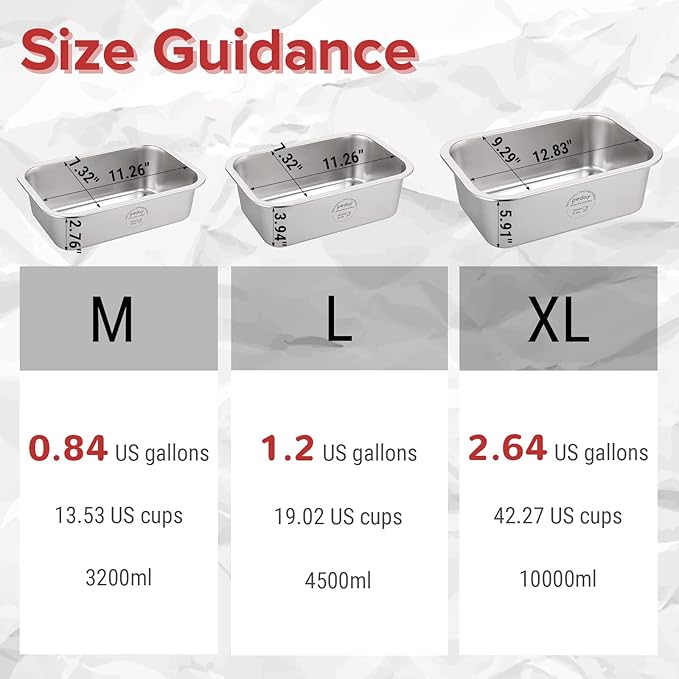 PEDAY 1.2 Gallon Large Dog Water Bowl, 18/8 Human Grade Stainless Steel - Silver Classic