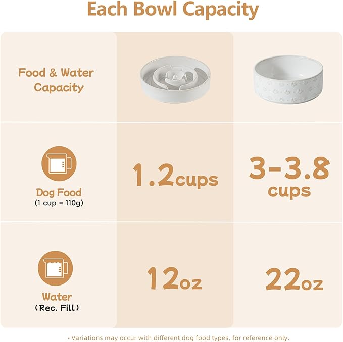 Ceramic 1.2 Cup Raised Slow Feeder Dog Bowl Set, Elevated 6.1inch Bowl and 7.3inch Dish with Acacia Wood Stand for Small and Medium Dog(2 x Reactived Glaze -White+ Stand)
