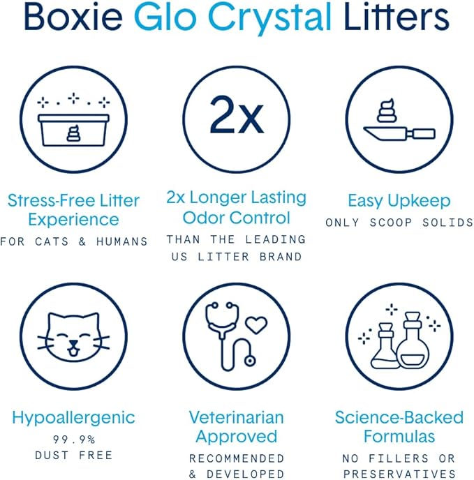 Boxie® Glo™ 30 Day Odor Control Non-Clumping Crystal Cat Litter, 18 lb, Natural Attractions, UV Light Attractant, Soft Granules, 99.9% Dust-Free, Long-Lasting for Multi-Cat Homes (3 Pack of 6lb Bags)
