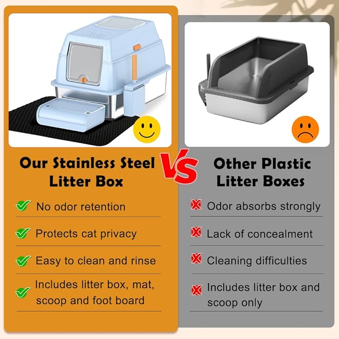 Vivifying Stainless Steel Litter Box with Lid, XL Front Entry Enclosed Extra Large Litter Box for Big Cats & Kitty, Top Exit Metal Cat Pan with Scoop, Mat, Step, Charcoal Filter (Blue)