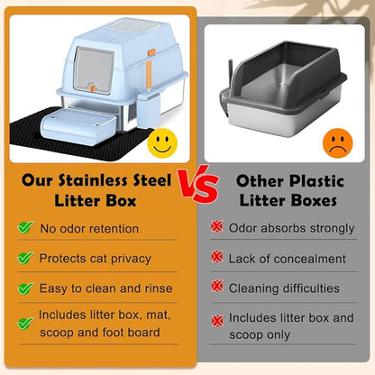 Vivifying Stainless Steel Litter Box with Lid, XL Front Entry Enclosed Extra Large Litter Box for Big Cats & Kitty, Top Exit Metal Cat Pan with Scoop, Mat, Step, Charcoal Filter (Blue)