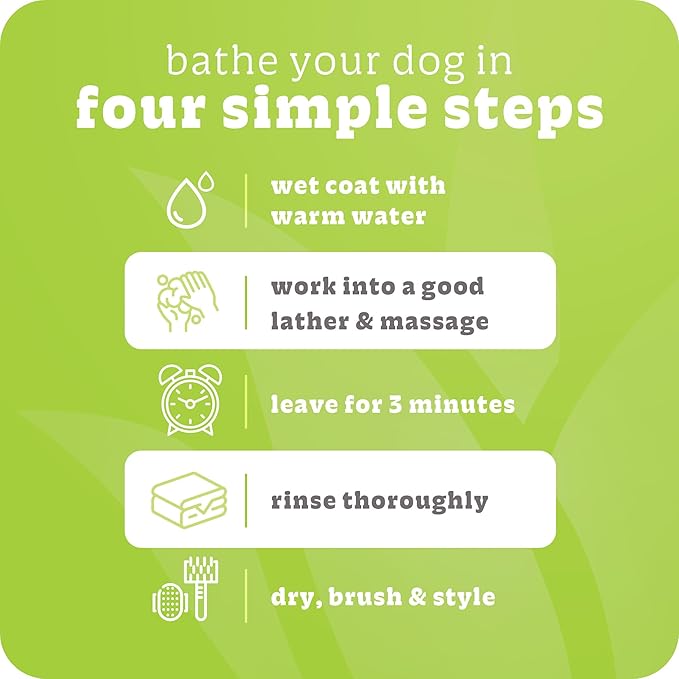 Espree Intense Itch Relief Dog Shampoo & Conditioner, Anti Itch Shampoo for Dogs, Soothes Dog Irritated & Itchy Skin, Plant-Based Moisturizing Formula for Sensitive Skin Relief, Sulfate-Free, Gallon