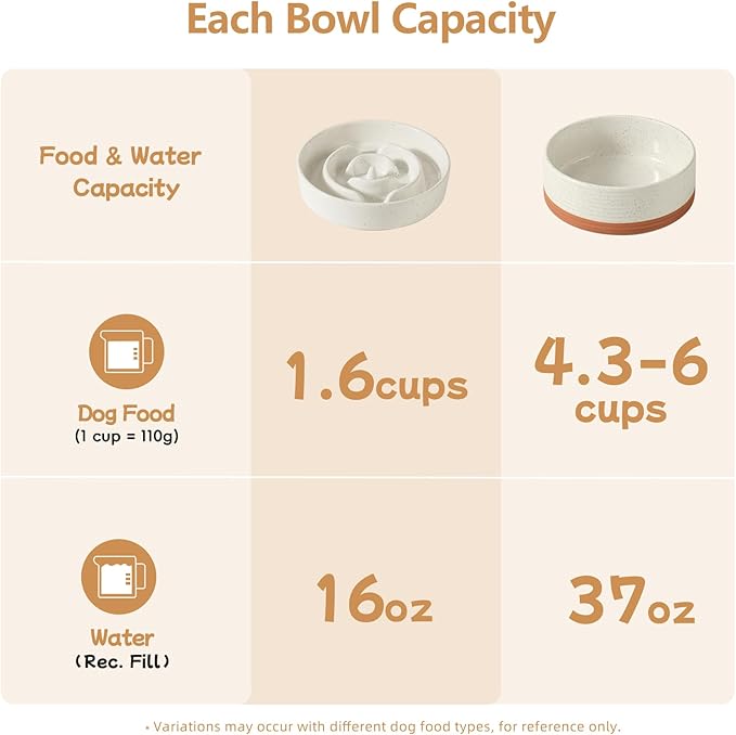 Ceramic 1.6 Cup Raised Slow Feeder Dog Bowl Set, Elevated 7.3inch Bowl and 8.2inch Dish with Acacia Wood Stand for Medium and Large Dogs(2 x Vanilla White+ Stand)