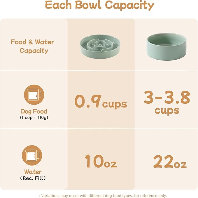 Ceramic 0.9 Cup Raised Slow Feeder Dog Bowl Set, Elevated 6.1inch Water Bowl and 6.1inch Slow Dish with Wooden Stand for Small Dogs(2 x Light Green+ Stand)