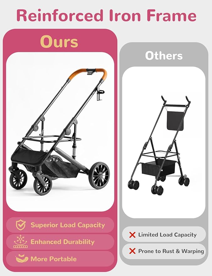 Dog Stroller for Small Medium Dogs Up to 60lbs, 4 Wheels Folding Pet Stroller with Detachable Carrier, Pet Travel Carrier for 2 Dogs & Cats, Storage Basket, Breathable, Grey