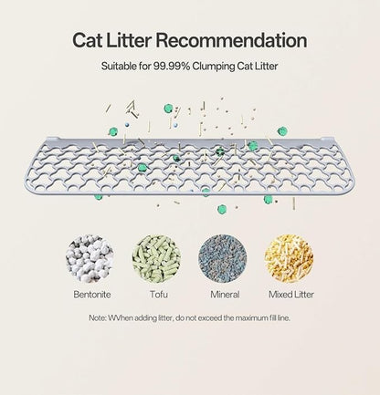 XXXL Automatic Cat Litter Box, Self Cleaning Litter Box for Multiple Cats, Anti-Pinch Safety Protection, Smart APP Control, Odor Control, Works with Clumping/Bentonite/Mineral Litter