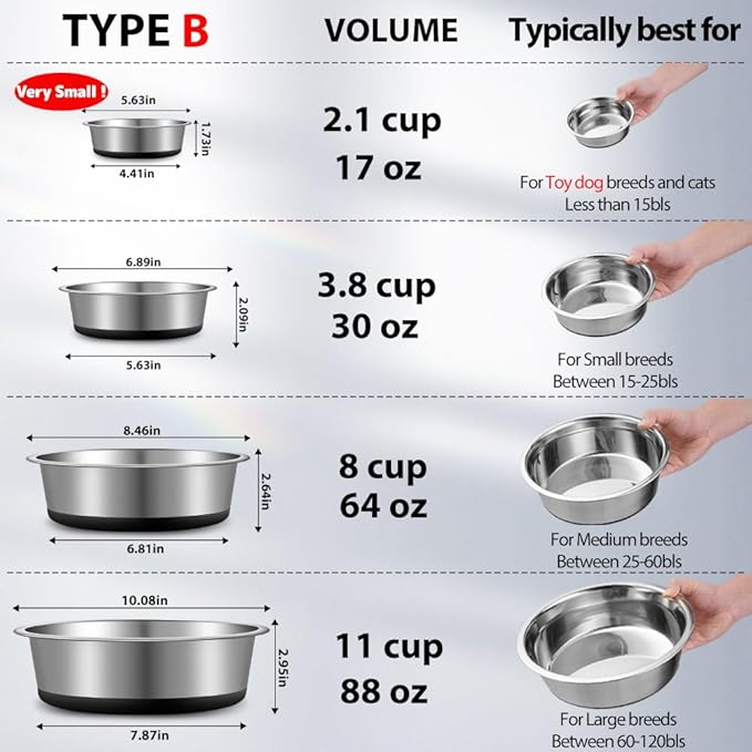 Stainless Steel Dog Bowls Set of 2, Anti Rust Metal & Non Slip Rubber Base, Heavy Duty Large Feeding Dishes, Food Grade BPA Free, Food and Water Bowl for Small Dogs (17oz, 2.1cup)