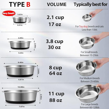 Stainless Steel Dog Bowls Set of 2, Anti Rust Metal & Non Slip Rubber Base, Heavy Duty Large Feeding Dishes, Food Grade BPA Free, Food and Water Bowl for Large Dogs (88oz, 11cup)