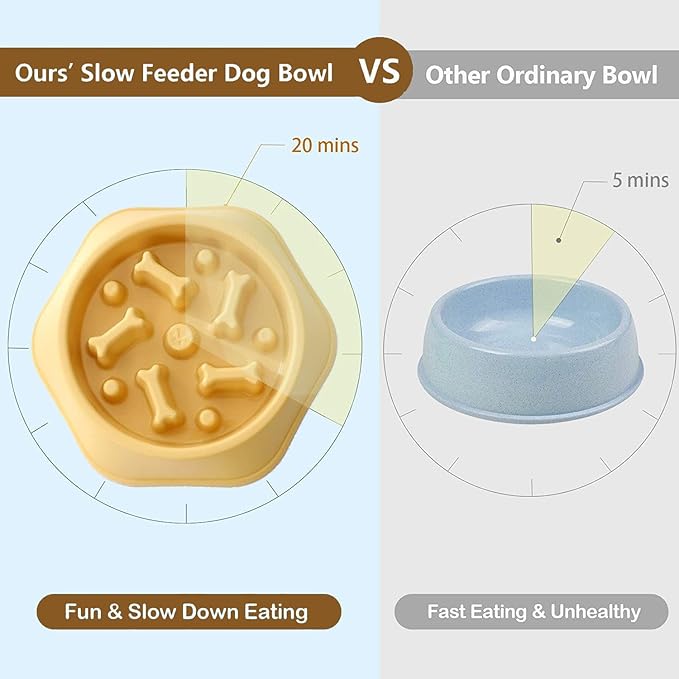 Slow Feeder Dog Bowl,Anti Gulping Healthy Eating Interactive Bloat Stop Fun Alternative Dog Slow Food Feeding Pet Bowl,