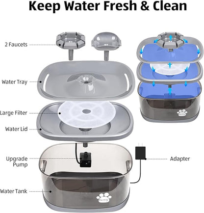 Kastty 9L/300oz Large Dog Water Fountain Pump for Model JSFS68GYC P03