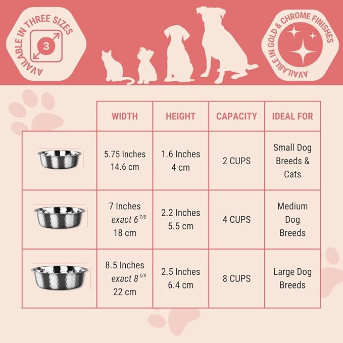 2pcs Stainless Steel Dog Bowls, Hammered Thickened Metal Dog Bowl Feeding or Water Bowls for Small/Medium/Large Sized Dogs & Cats Stackable Metal Cat Bowl Dishwasher Safe, Silver