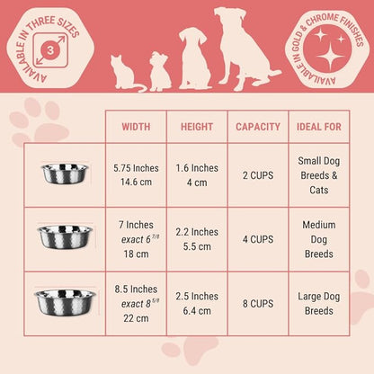 2pcs Stainless Steel Dog Bowls, Hammered Thickened Metal Dog Bowl Feeding or Water Bowls for Small/Medium/Large Sized Dogs & Cats Stackable Metal Cat Bowl Dishwasher Safe, Silver