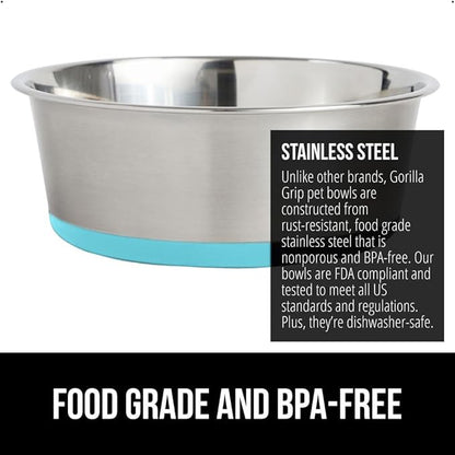 GORILLA GRIP Dog Bowl, Holds 6 Cups (48 fl oz), Food Grade 304 Stainless Steel Food and Water Bowl for Feeding Dogs and Cats, BPA Free Rubber Base, Easy Clean, Dishwasher Safe,Rust Resistant Turquoise