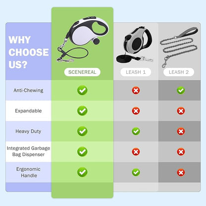 SCENEREAL Retractable Dog Leash for Small Medium Large Dogs up to 110lbs, 26ft 360° Tangle-Free Nylon Tape with Anti-Chewing Wire Rope&Waste Bag Dispenser, Heavy Duty Long Durable One-Handed Brake