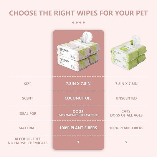 400 PCS Pet Wipes for Paws and Butt Hypoallergenic Pets Cleansing & Deodorizing Anal Gland Hygienic Puppy Wipes for Dogs Face and Body