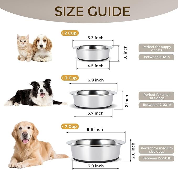 Dog Bowls Durable Heavy Duty Stainless Steel Dog Bowls Non-Slip Basic Bowl for Dogs with Rubber Base (2 Pack, 3 Cups)