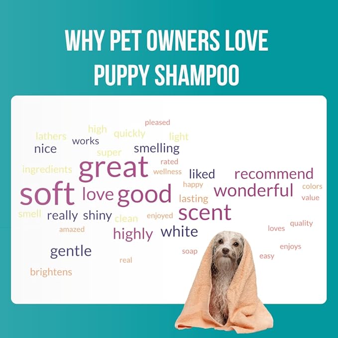 16 fl oz Tearless Puppy Shampoo and Conditioner - Anti Itch Dog Shampoo Sensitive Skin - Coconut Oil Oatmeal Pet Shampoo for Puppies, Made in the USA