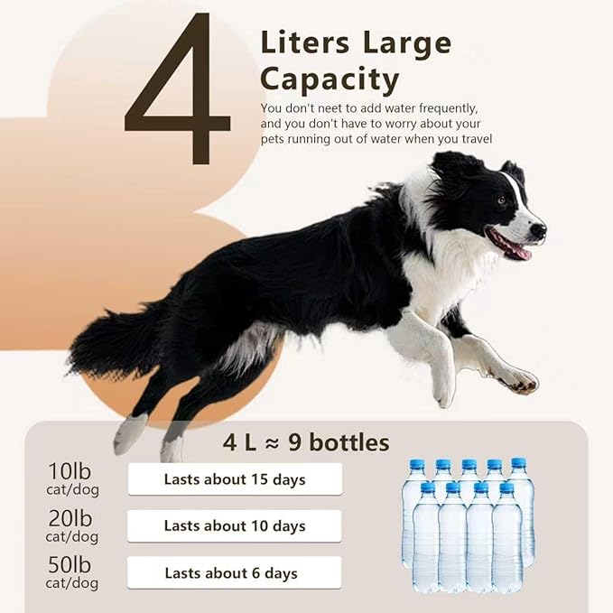 4 Liters Automatic Dog Water Dispenser, Gravity Pet Bowl Holds 2 Soda Bottles, No-Spill Cat Feeder for Large Dogs, BPA-Free & Easy Clean, Less Refills for Travel, Black