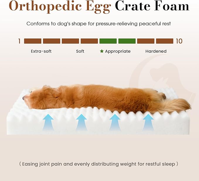 Large Orthopedic Dog Crate Bed with Waterproof Lining, Soft Short Plush Surface & Egg Crate Foam for Calming Puppy, Machine Washable Pet Bed with Removable Cover & Anti Slip Bottom