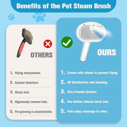 Steam Brush for Cats,4 in 1 Cat Steam Brush Self-Cleaning Slicker Brushes for Dogs,Pet Spary Hair Removal Comb for Grooming Massage,Recharegable Cat Dog Brush Used for Long&Short Haired Dogs White