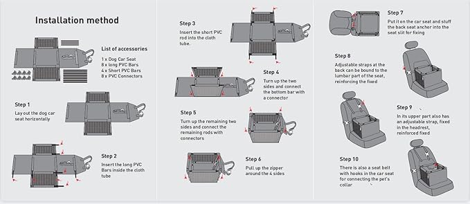 SWIHELP Dog Car Seat Puppy Portable Pet Booster Car Seat with Clip-On Safety Leash and Stable Fram, Anti-Collapse,Perfect for Small Pets
