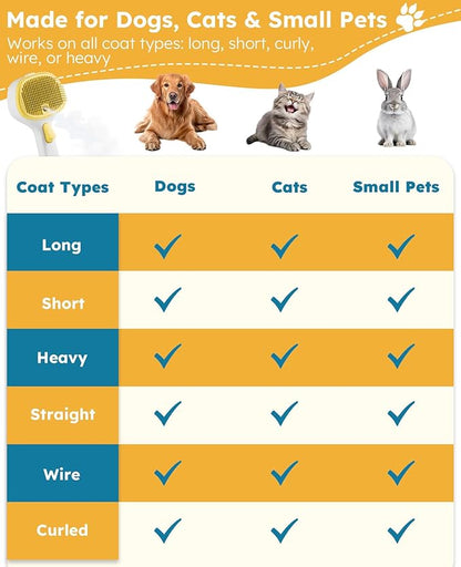 Cat Steam Brush for Cats & Dogs, Pet Steam Brush 3-in-1 with 2 Mist Modes, One-Touch Self Cleaning, Magnetic Safe Charging, Cat Hair Brush for Shedding, Dog Brush for Shedding, Yellow (Short Head)