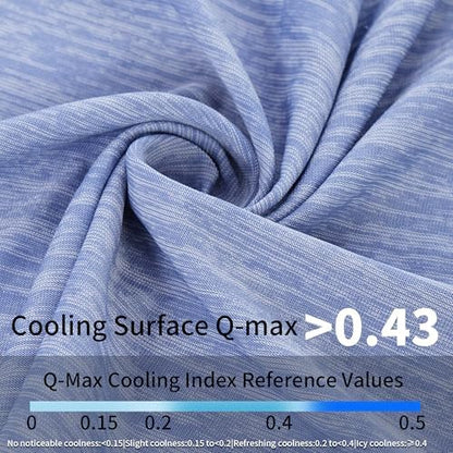 Cooling Mat for Large Dogs, Q-Max>0.46 - Self-Cooling Dog Bed with Arc-Chill Technology,Washable Dog Cooling Mat for Small & Medium Dogs, Indoor Outdoor Kennel Floor Use (36" x 24" - Large-Crate) - Image 3