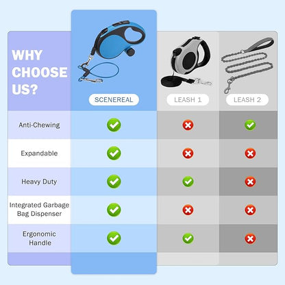 SCENEREAL Retractable Dog Leash for Small Medium Large Dogs up to 110lbs, 26ft 360° Tangle-Free Nylon Tape with Anti-Chewing Wire Rope&Waste Bag Dispenser, Heavy Duty Long Durable One-Handed Brake