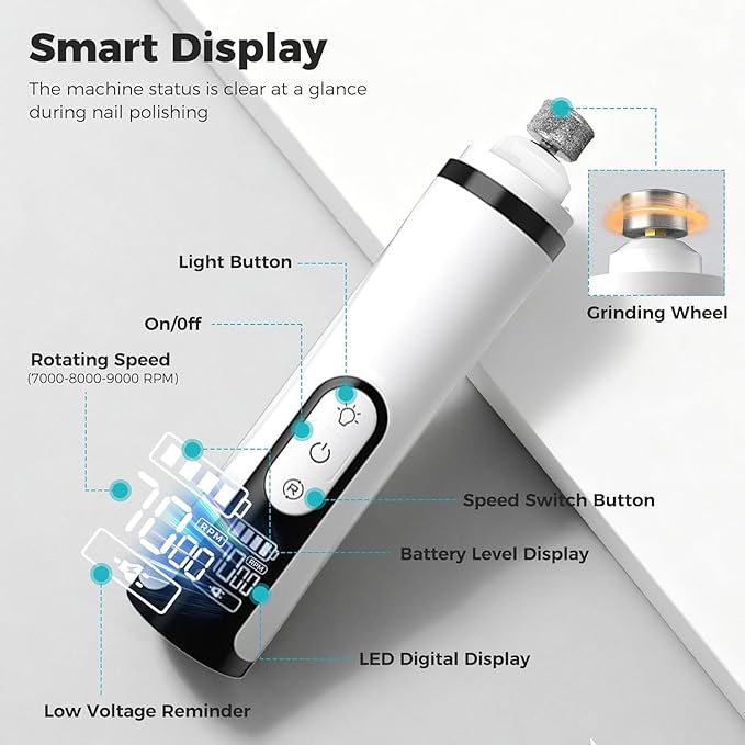 2026 New Ultra Quiet Pets Nail Grinder with 2 Lights,Adjustable 3 Speeds Dog Nail Trimmers,2000mAh Rechargeable,Painless Paws Grooming Pro for Small Medium Large Dogs & Cats (2 Replacement Heads)